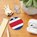 Buscar costa rica llaveros San josé