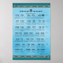 Buscar judaica arte Azul