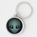 Buscar extraterrestre llaveros Alien
