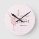 Buscar del ballet cascanueces arte Bailarina