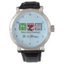 Buscar cerebro relojes Neurología