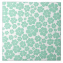 Buscar monedas azulejos Menta