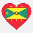 Buscar grenada País