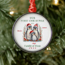 Buscar pingüinos adornos Para ellos