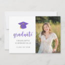 Buscar cap invitaciones Para todos