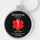 Buscar llave collares General y unisex