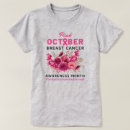 Buscar llevo el rosa ropa Conciencia sobre el cáncer
