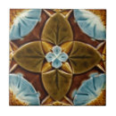 Buscar mayólica azulejos Baldosa cerámica