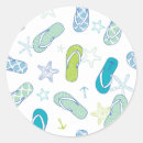 Buscar flip flop postales Flips flopes