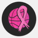 Buscar pelota pegatinas Cáncer