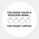 Buscar codificador postales Tecnología