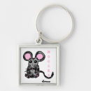 Buscar cute raton accesorios Ratón