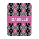 Buscar argyle imanes Negro