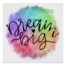 Buscar grande ideal posters Cita