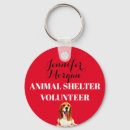 Buscar huellas dactilares llaveros Para todos