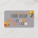 Buscar arreglo floral tarjetas de visita Jefes