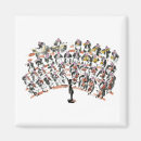 Buscar orquesta imanes Violín