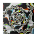Buscar azul verdoso azulejos Multicolor