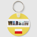 Buscar bandera de polonia llaveros Polaco