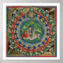 Buscar facsímil posters Escuela