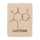 Buscar molécula imanes Café