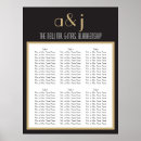 Buscar número 2 posters Invitados