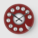 Buscar dial rotatorio Nostalgia