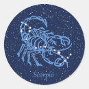 Buscar constelación manualidades Astrología