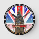 Buscar union flag posters England