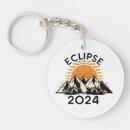 Buscar eclipse llaveros Espacio