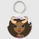 Buscar muñecas llaveros Mujer