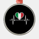 Buscar bandera de italia adornos Viaje