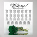 Buscar gustos posters Parejas