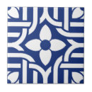 Buscar chica azulejos General y unisex