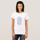 Buscar fonética camisetas Tipografía