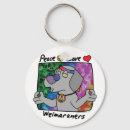 Buscar weimaraner llaveros Perros