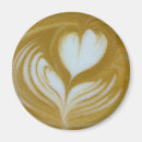 Buscar espuma imanes Café