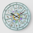 Buscar tauro relojes de pared Zodiaco