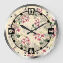 Buscar dial relojes de pared Retro