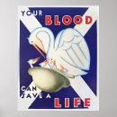 Buscar asociación posters Vintage