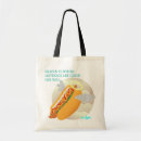 Buscar comida caliente bolsos Perritos calientes