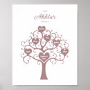 Buscar corazón blanco y negro posters Familia