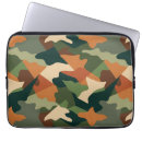 Buscar de la caza electronica Militar