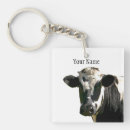 Buscar lechero llaveros Holstein