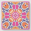 Buscar mexico posavasos Invitados