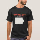 Buscar rockwell Estado