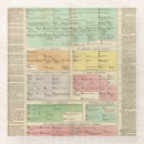 Buscar romano posavasos Histórico