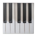 Buscar teclado azulejos Piano