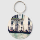 Buscar frente llaveros Fotografía