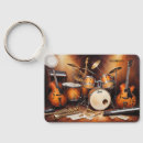 Buscar instrumento accesorios 1 ᵉʳ comedia